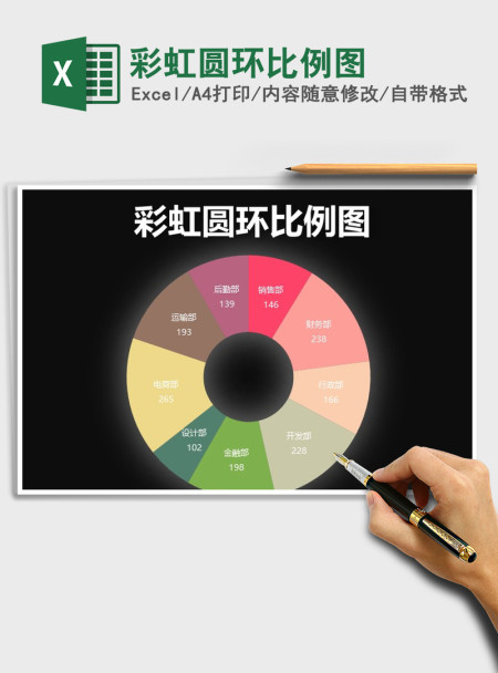 2021年彩虹圆环比例图