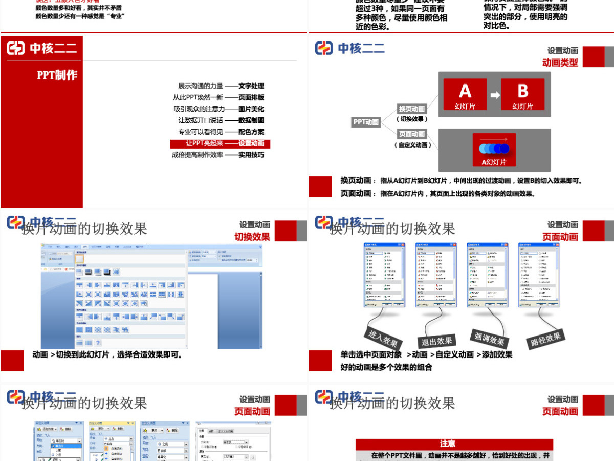 中核PPT制作培训课件