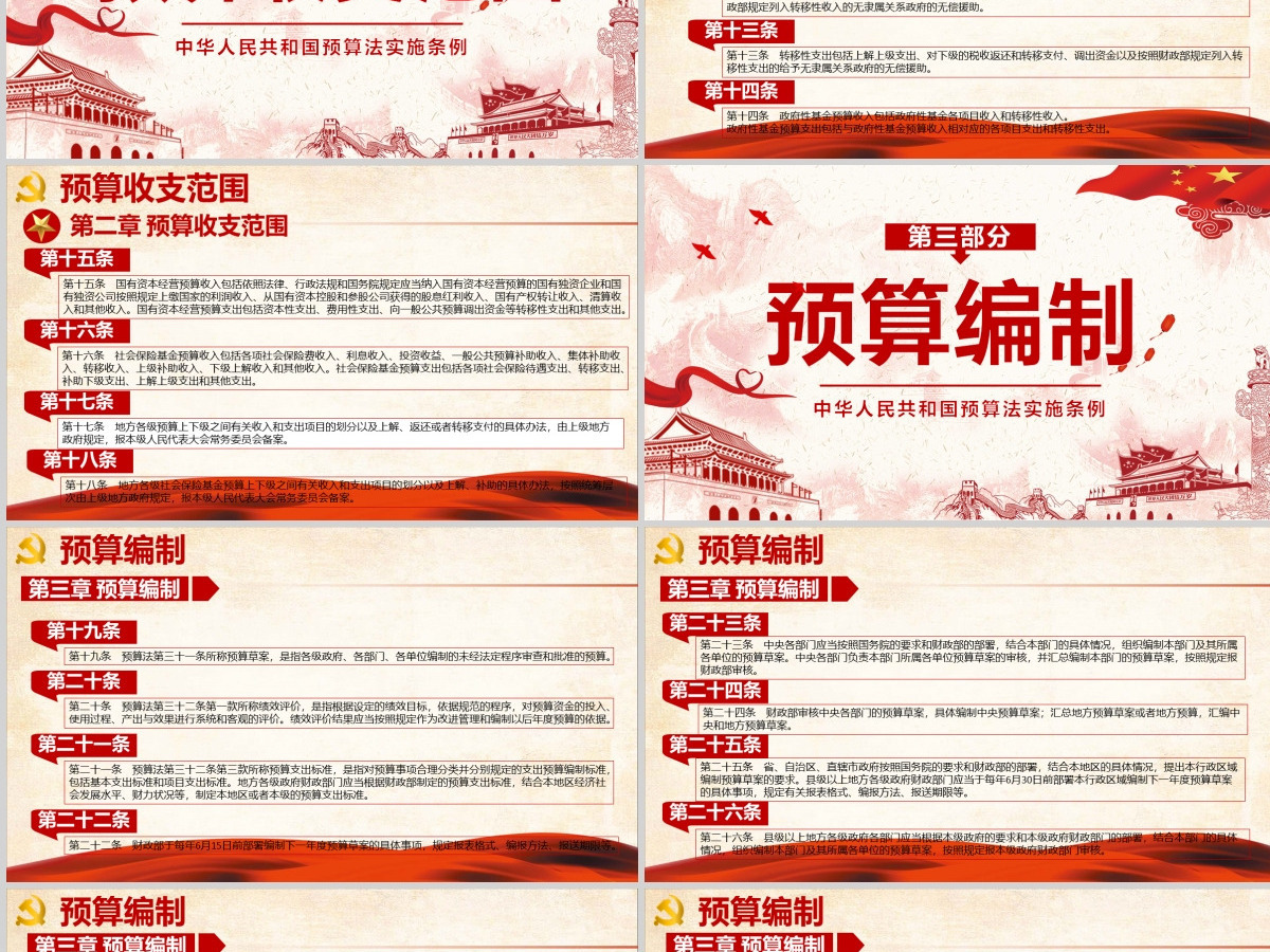 学习解读中华人民共和国预算法实施条例PPT模板-含讲稿 学习解读中华人民共和国预算法实施条例PPT模板-含讲稿