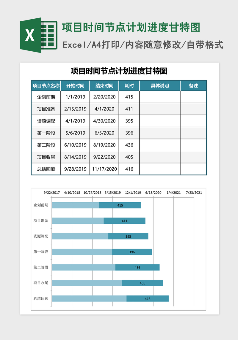 项目时间节点计划进度甘特图Excel表格模板 项目时间节点计划进度甘特图Excel表格模板