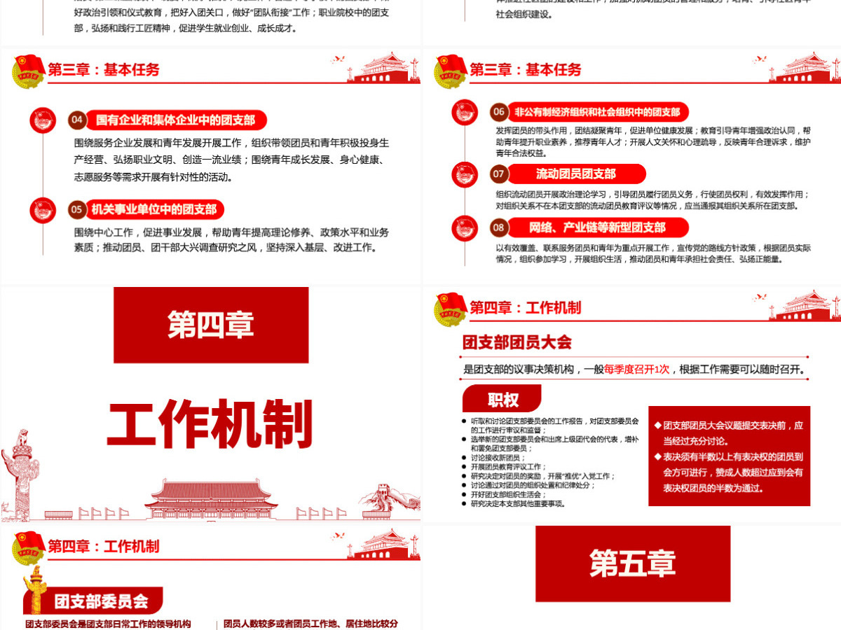 原创中国共产主义青年团支部工作条例学习解读PPT-含讲稿 原创中国共产主义青年团支部工作条例学习解读PPT-含讲稿