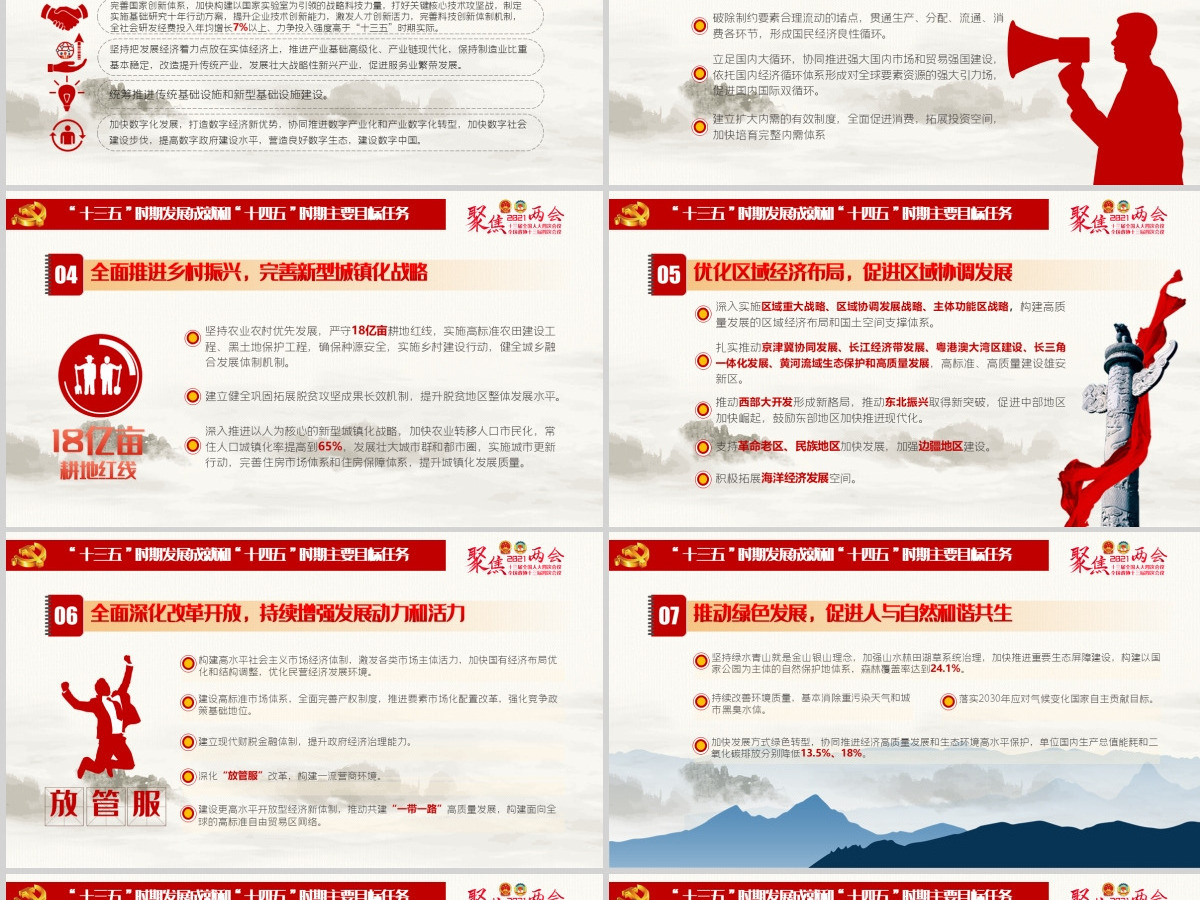2021全国两会政府工作报告全文学习PPT模板-含讲稿