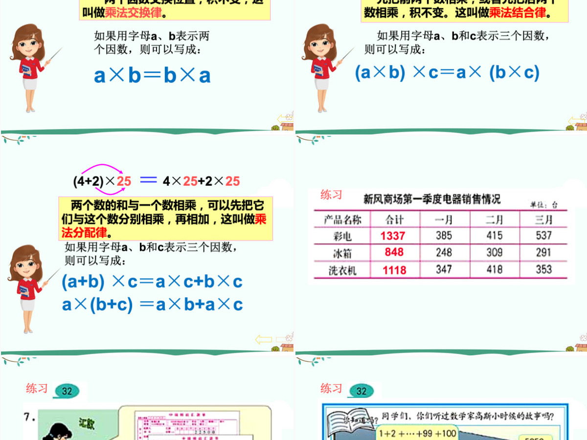 人教版小学四年级下数学乘法运算定律ppt