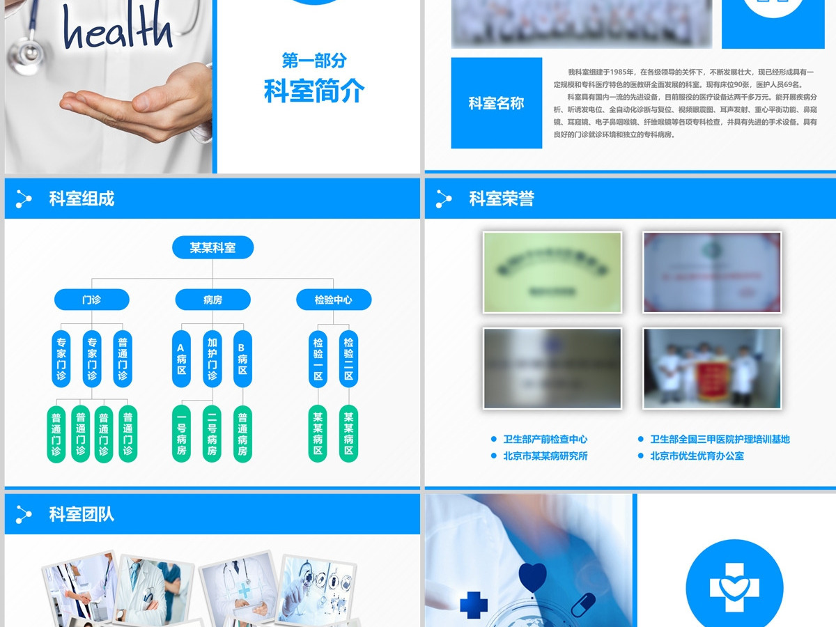 大气蓝色医疗品管圈汇报护士护理ppt模板 大气蓝色医疗品管圈汇报护士护理ppt模板