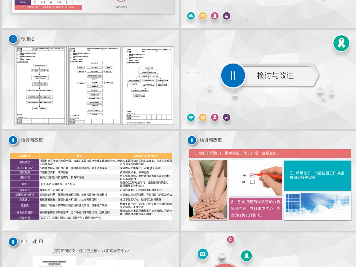 内容完整护理品管圈成果汇报PPT模板 内容完整护理品管圈成果汇报PPT模板