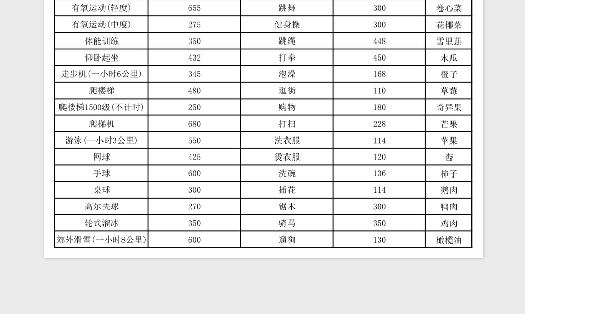 一周健身计划表模板