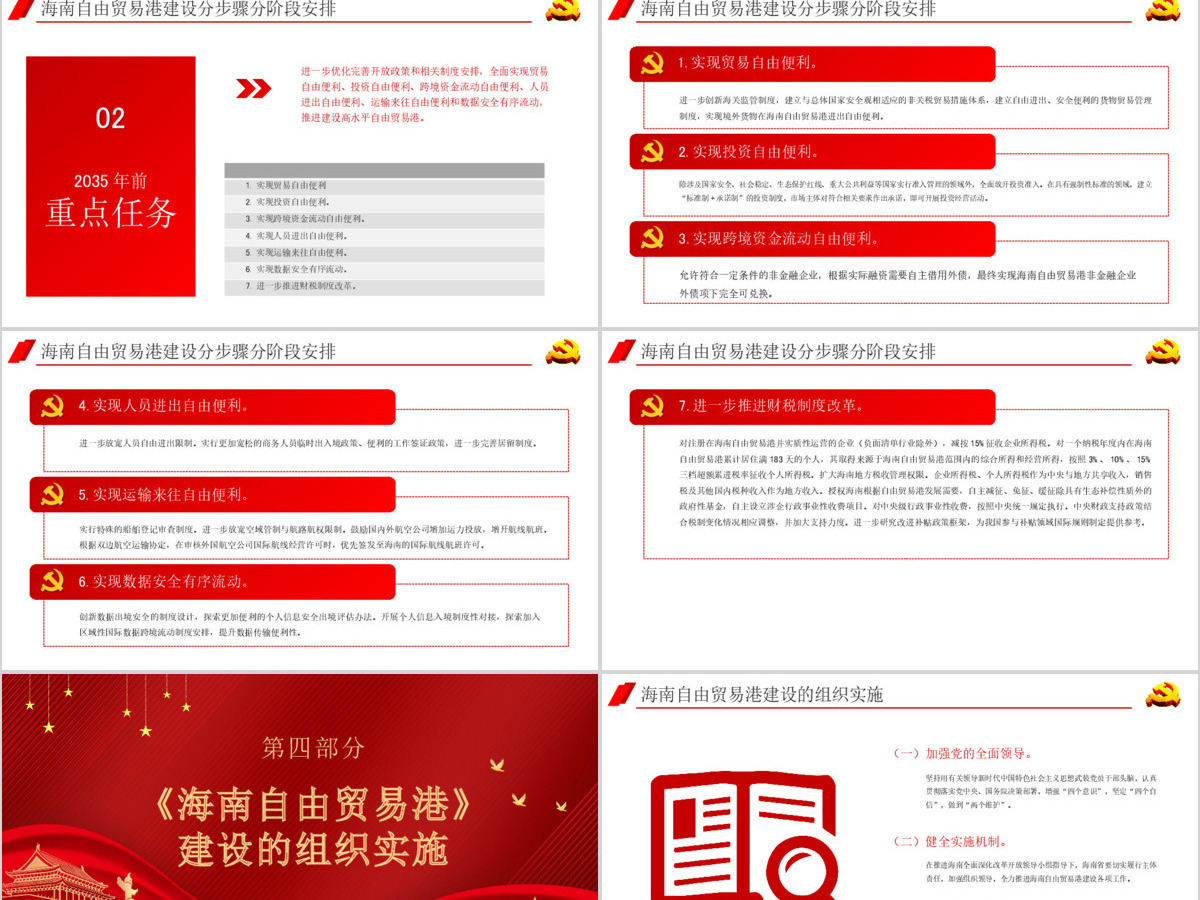 全面学习解读海南自由贸易港建设总体方案PPT模板 全面学习解读海南自由贸易港建设总体方案PPT模板