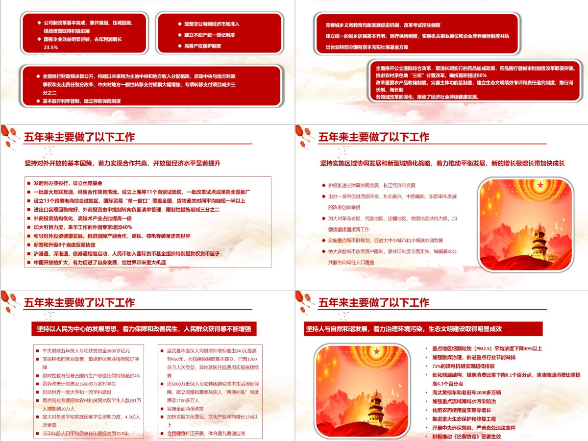 聚焦2018全国两会政府工作报告PPT