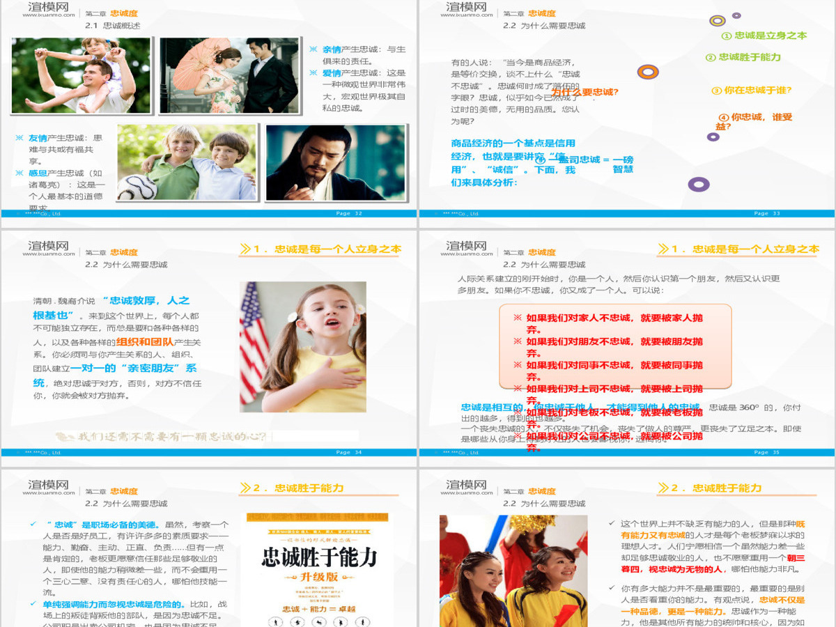 团队精神报告ppt模板 团队精神报告ppt模板