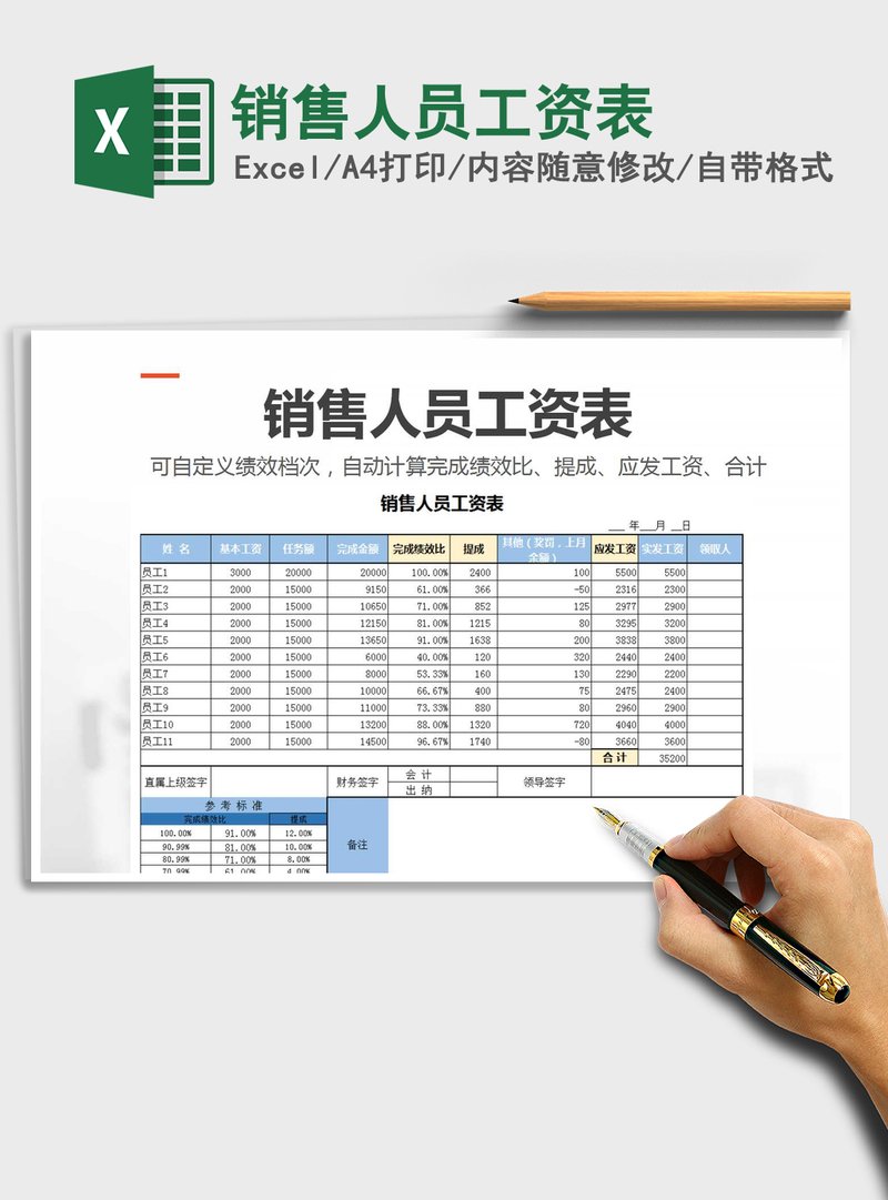 2021年销售人员工资表