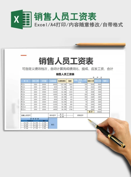 2021年销售人员工资表 2021年销售人员工资表