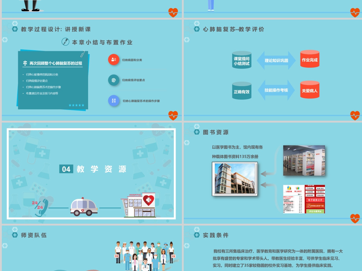 急救知识PPT模板医疗课程考核培训课件 急救知识PPT模板医疗课程考核培训课件
