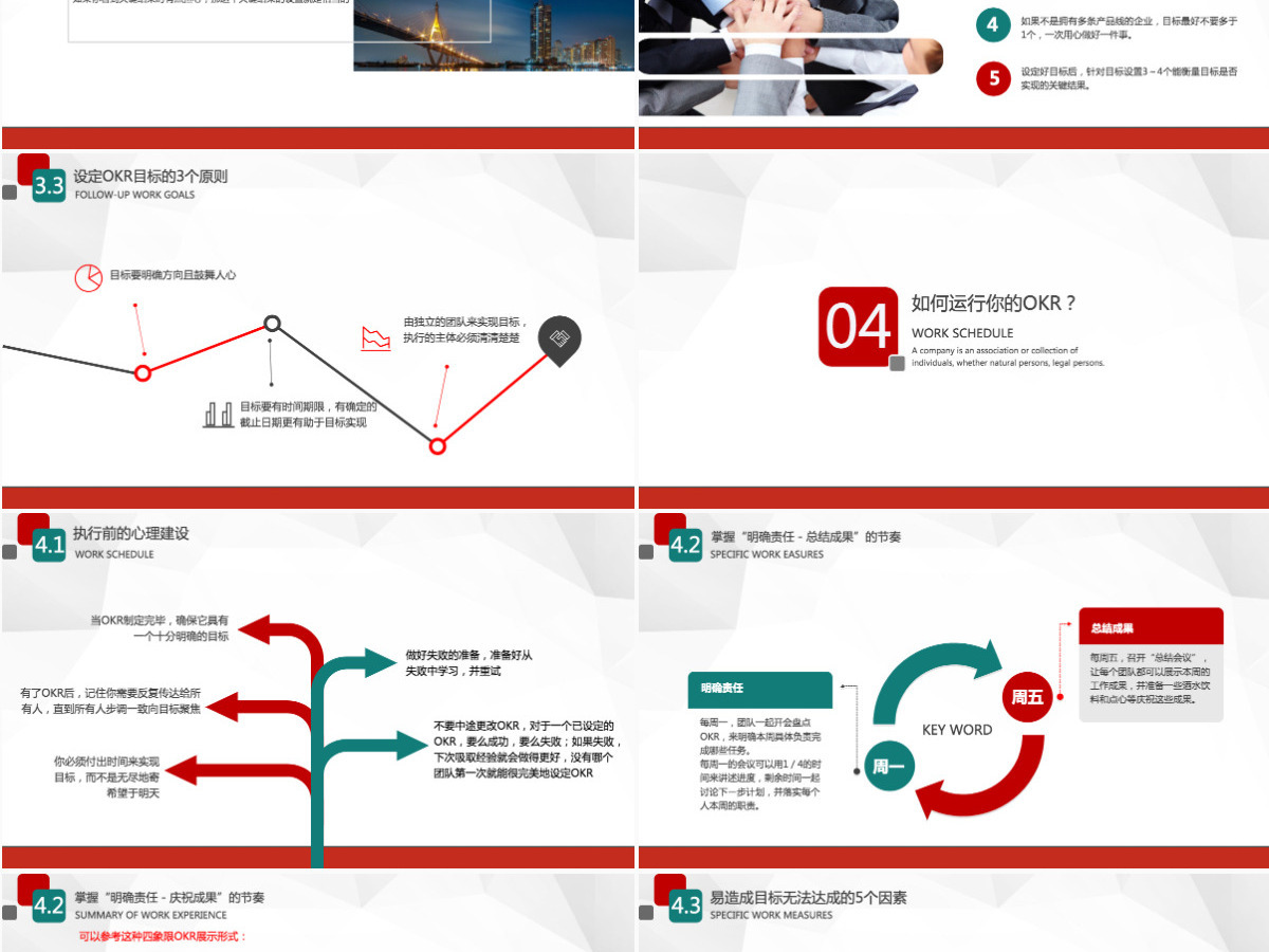 企业培训之OKR工作法目标与关键结果法PPT模板 企业培训之OKR工作法目标与关键结果法PPT模板