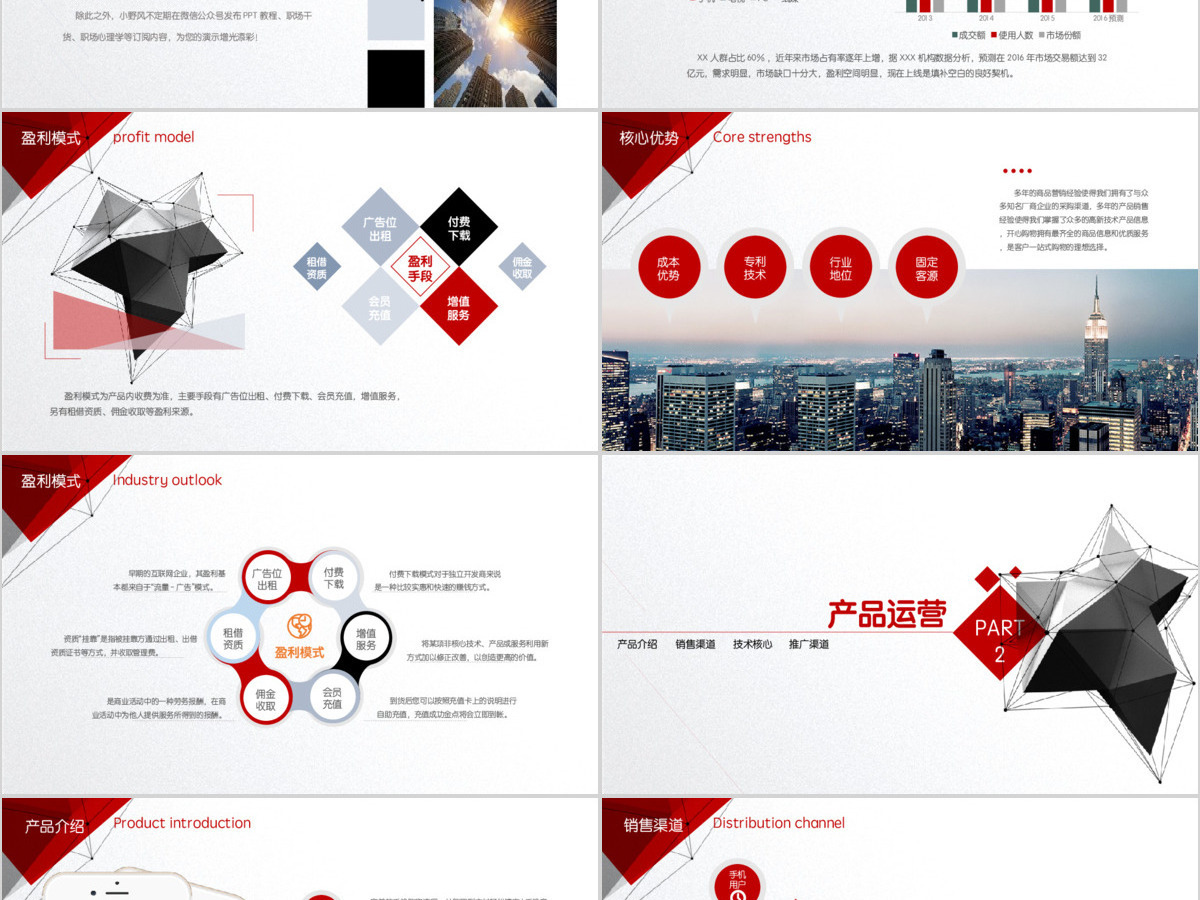 2021红色创意实用商业计划书ppt模板幻灯片 2021红色创意实用商业计划书ppt模板幻灯片