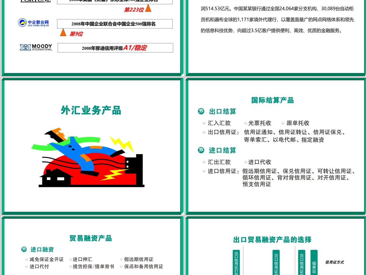 中国农业银行PPT模板 中国农业银行PPT模板