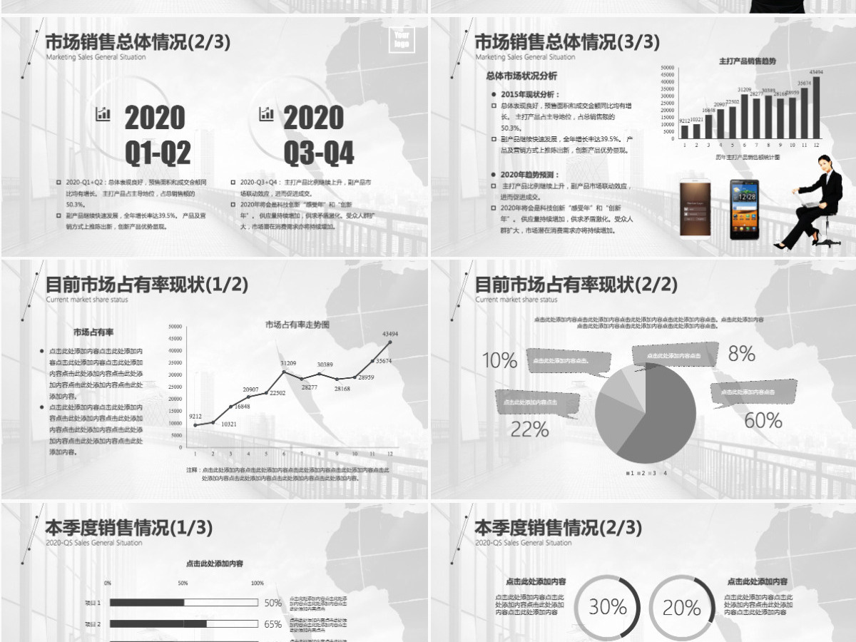 市场销售工作计划总结报告PPT模板幻灯片 市场销售工作计划总结报告PPT模板幻灯片