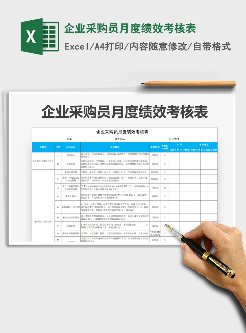 2021年企业采购员月度绩效考核表