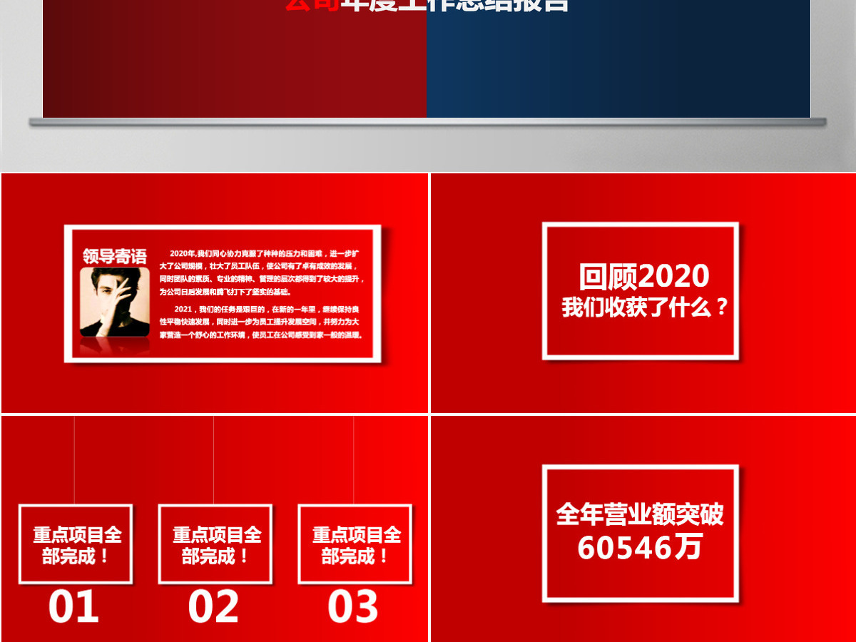 2021不负过去不惧未来年终工作总结