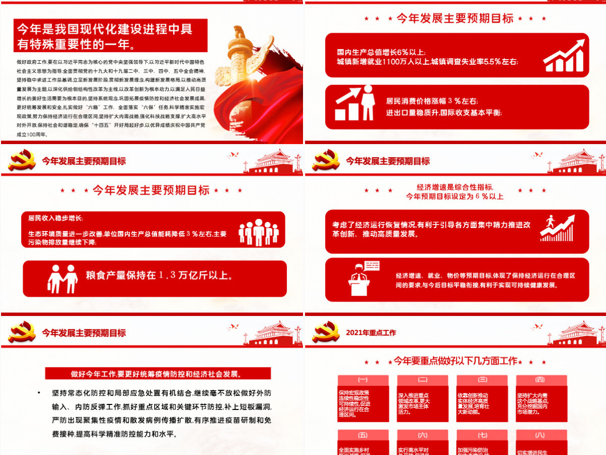 蓝色大气2021聚焦全国两会贯彻落实政府工作报告党课PPT--含讲稿 蓝色大气2021聚焦全国两会贯彻落实政府工作报告党课PPT--含讲稿