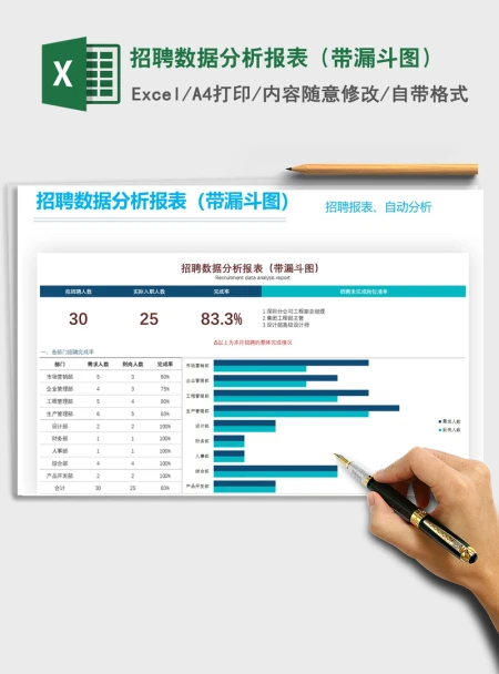 2021年招聘数据分析报表（带漏斗图）