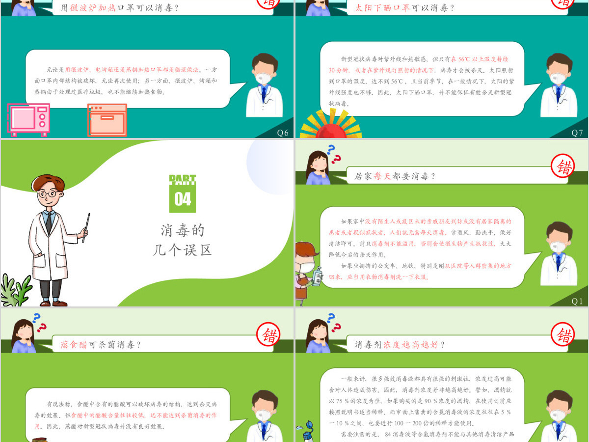 原创预防新型冠状病毒的误区洗手消毒口罩误区PPT