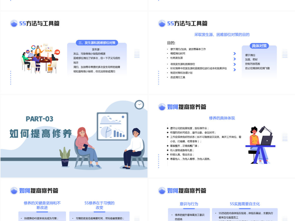 2024办公室5S管理制度简约插画风公司企业5S管理制度知识培训课件模板PPT 2024办公室5S管理制度简约插画风公司企业5S管理制度知识培训课件模板PPT