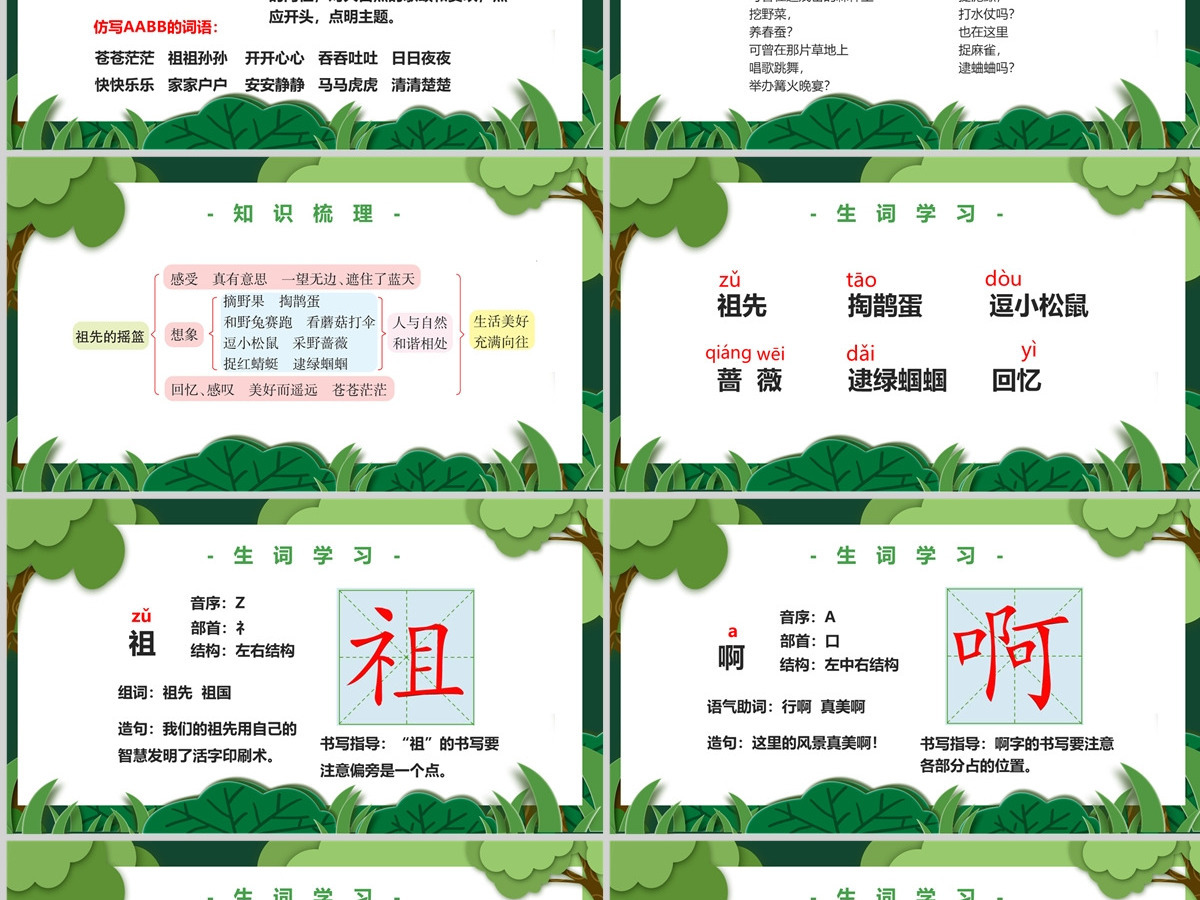 人教版二年级语文下册第二十七课《祖先的摇篮》PPT课件