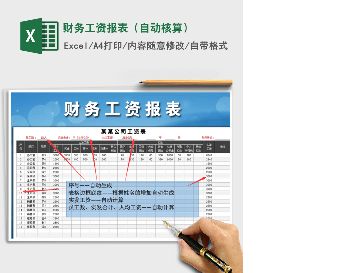 2021年财务工资报表（自动核算）