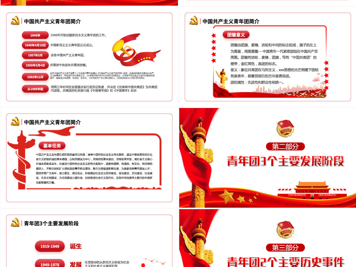 中国共青团发展历程红色党政风2022年建团100周年团史知识专题辅导课件模板PPT