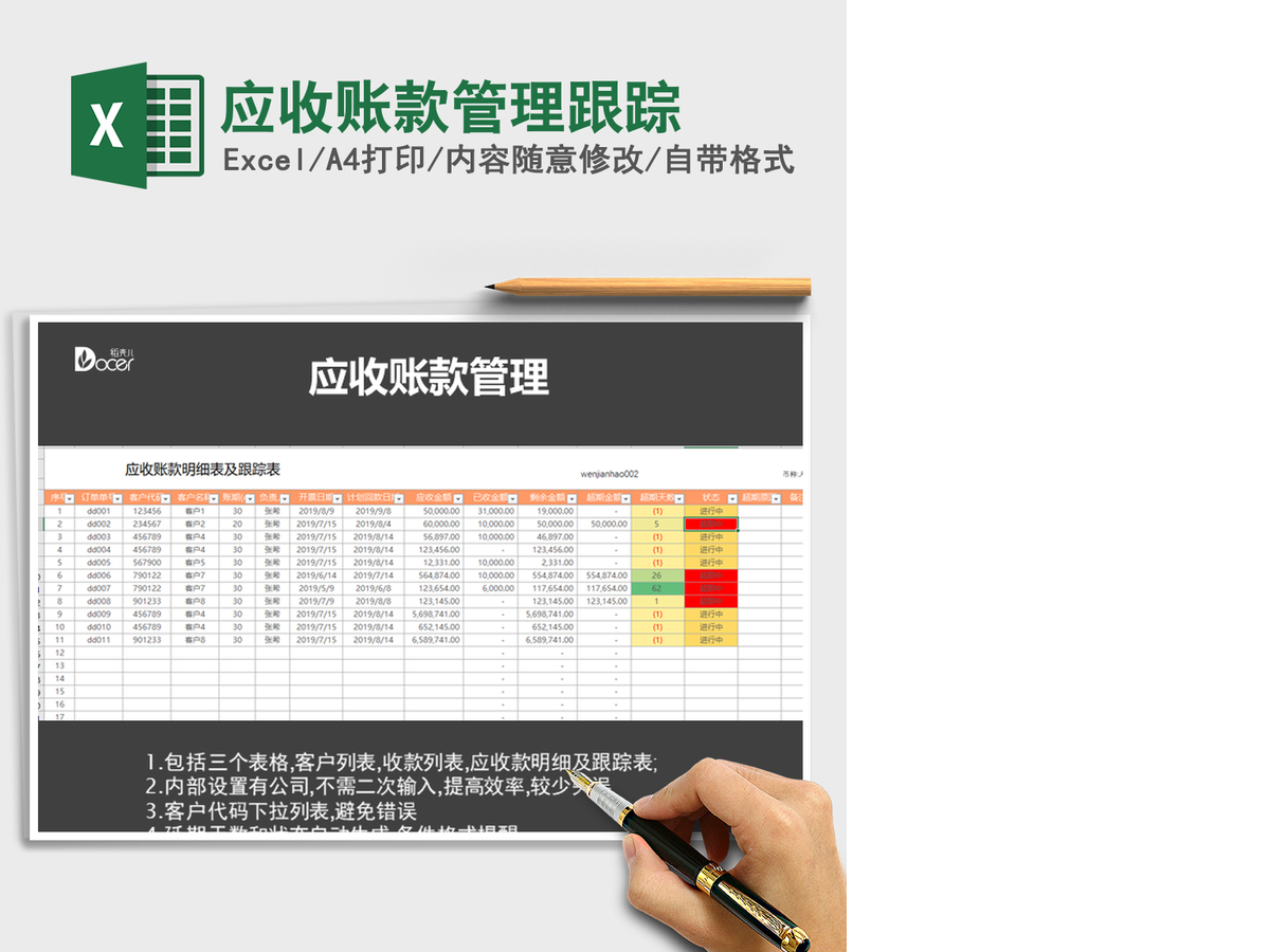 2021年应收账款管理跟踪