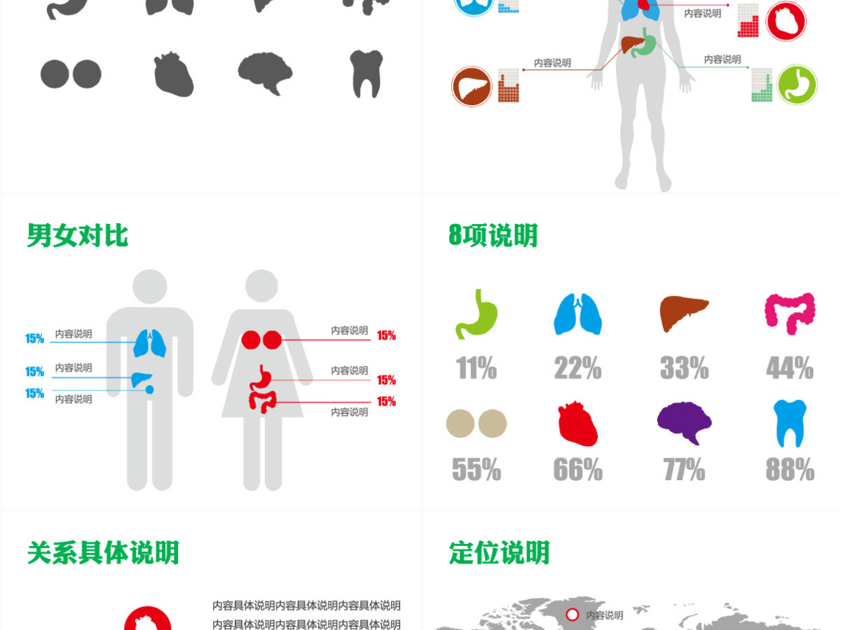 医疗医药药学研究ppt图表及图标素材打包下载 医疗医药药学研究ppt图表及图标素材打包下载