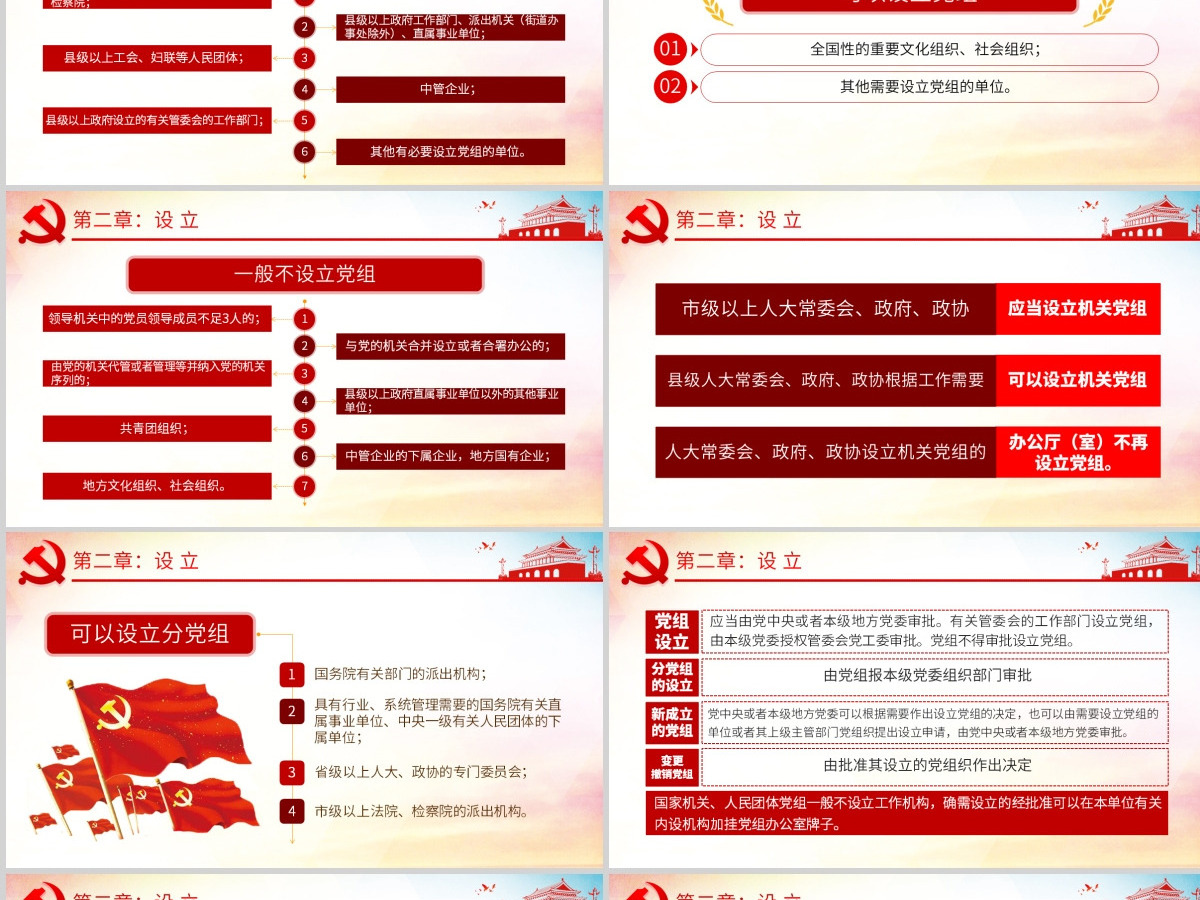 原创学习解读中国共产党党组工作条例党课PPT-含讲稿 原创学习解读中国共产党党组工作条例党课PPT-含讲稿