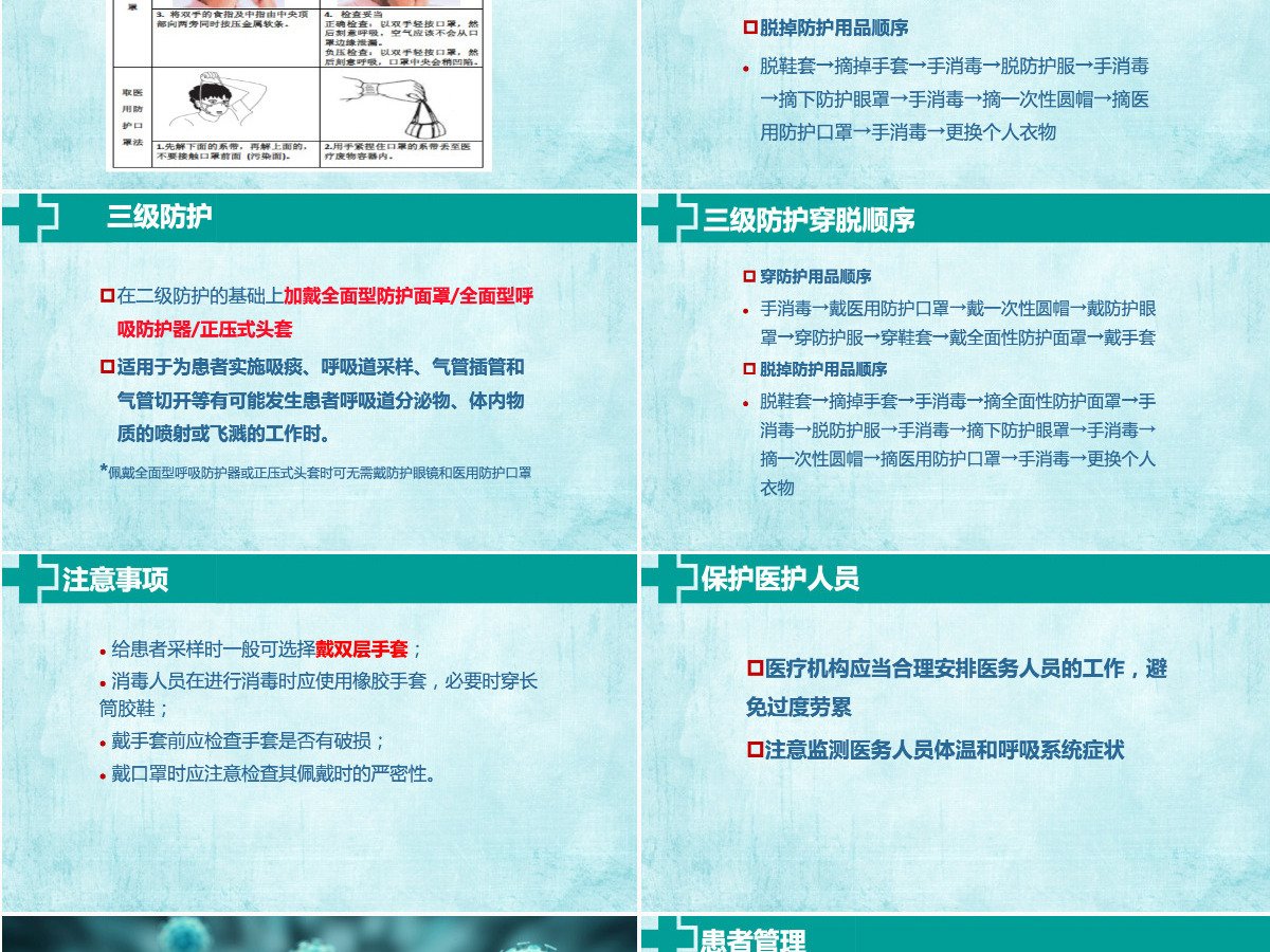 新型冠状病毒感染的肺炎医院感染预防与控制PPT