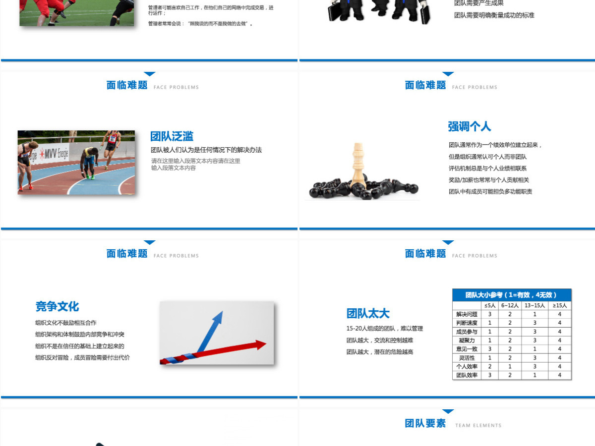 简约团队建设与管理培训ppt