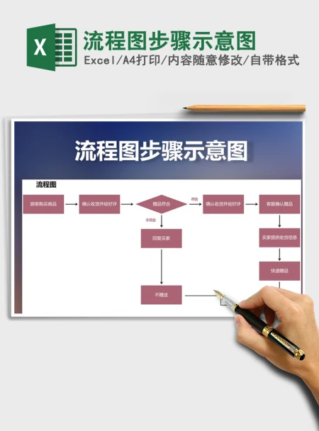 2021年流程图步骤示意图 2021年流程图步骤示意图