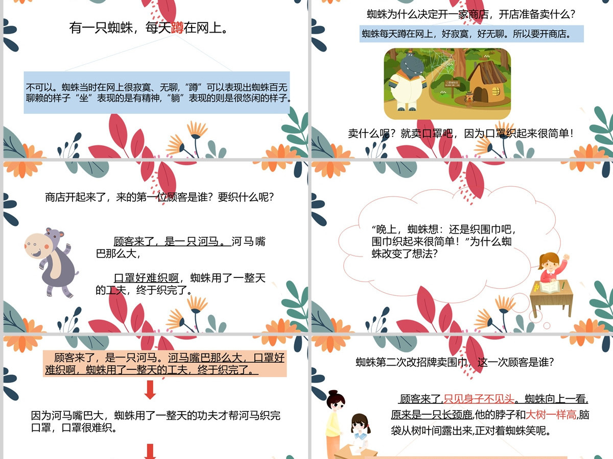 2022蜘蛛开店课文第20课小学二年级语文下册部编人教版教学课件PPT