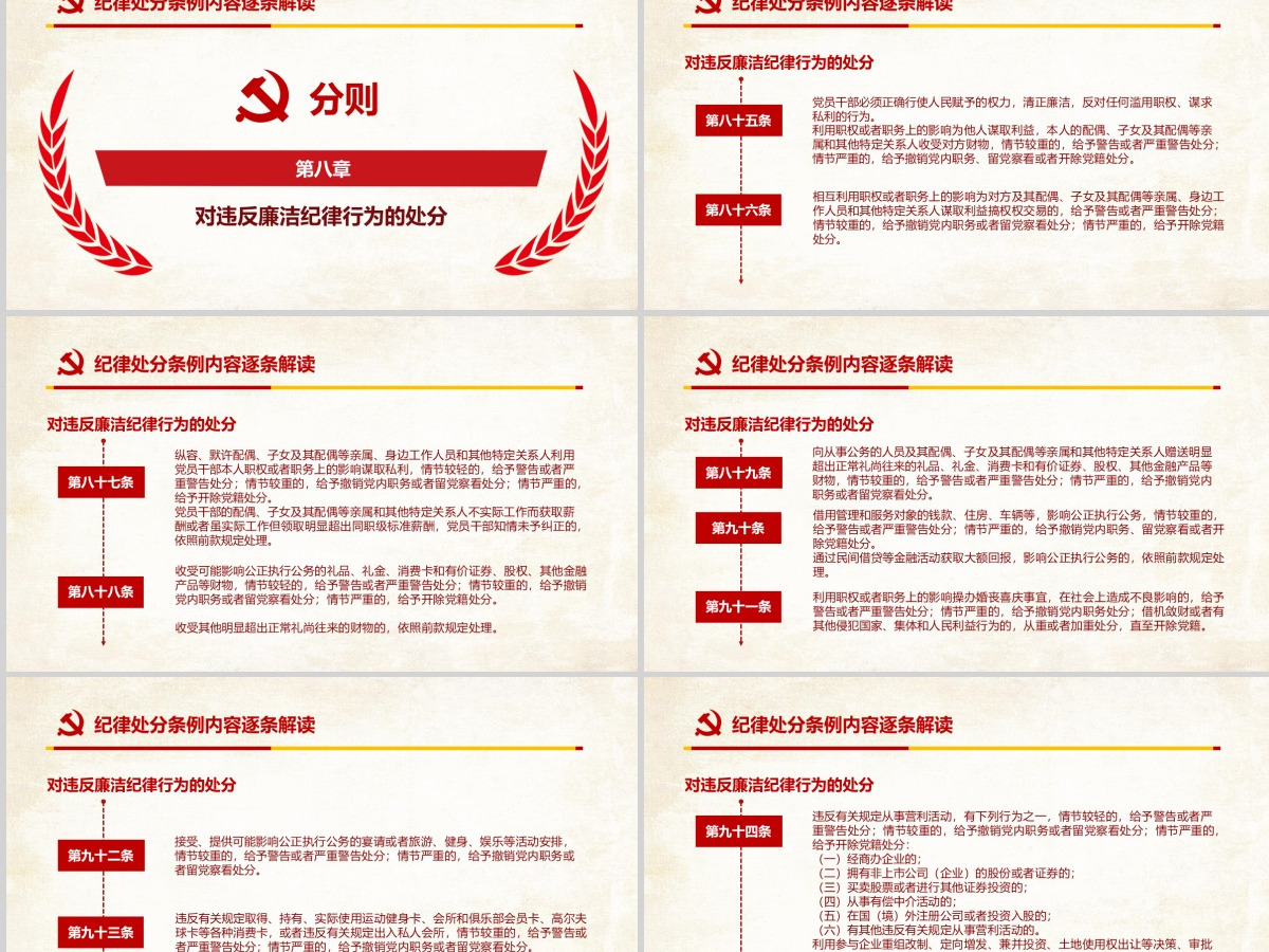 原创精讲新版中国共产党纪律处分条例党课PPT-含讲稿 原创精讲新版中国共产党纪律处分条例党课PPT-含讲稿