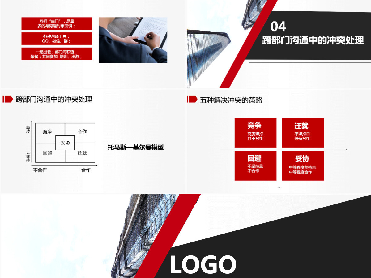 原创企业培训员工团队管理跨部门沟通协作PPT模板-版权可商用