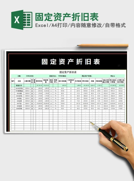 2021年固定资产折旧表 2021年固定资产折旧表