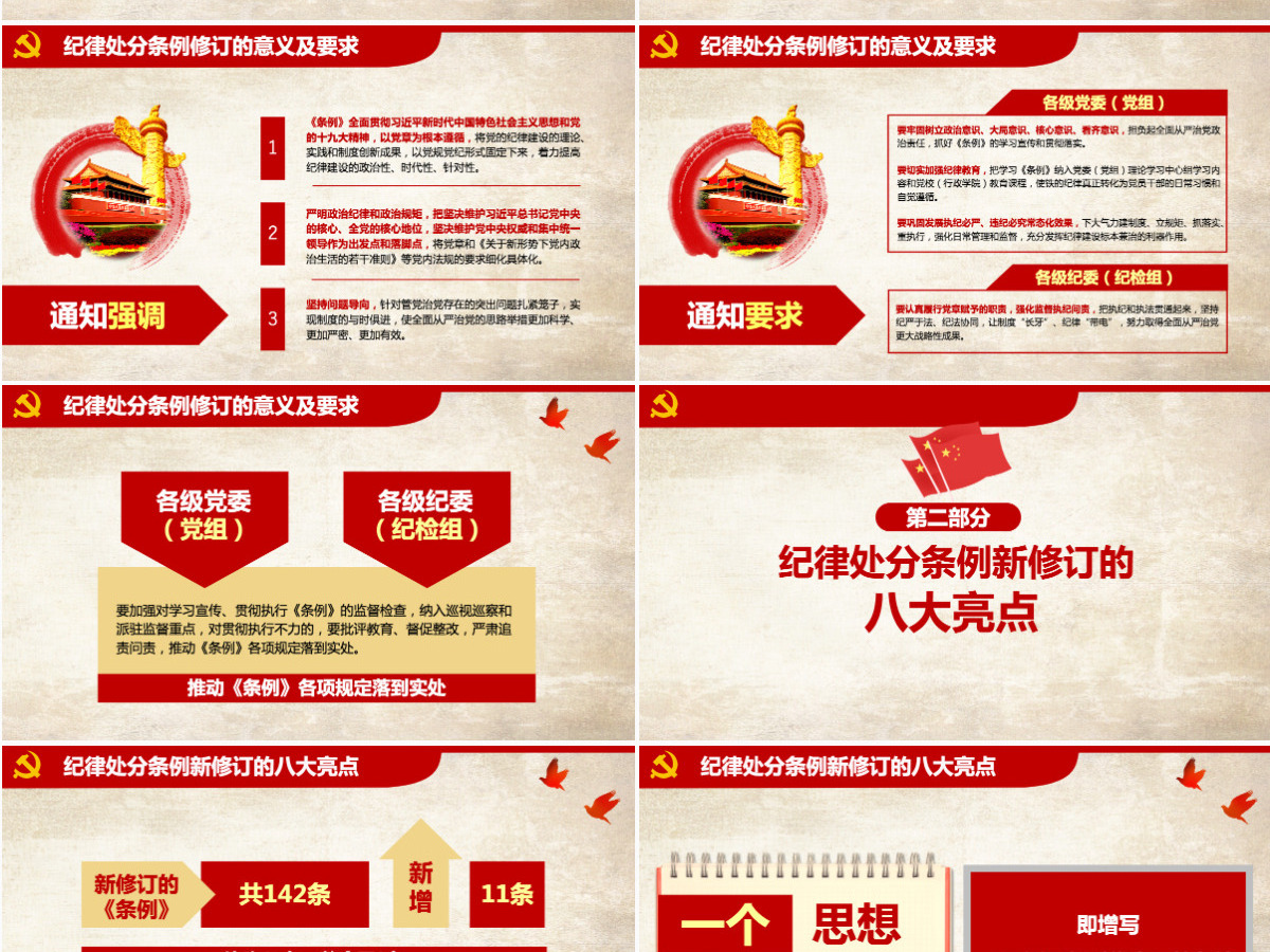 分析2018新版党纪处分条例 分析2018新版党纪处分条例