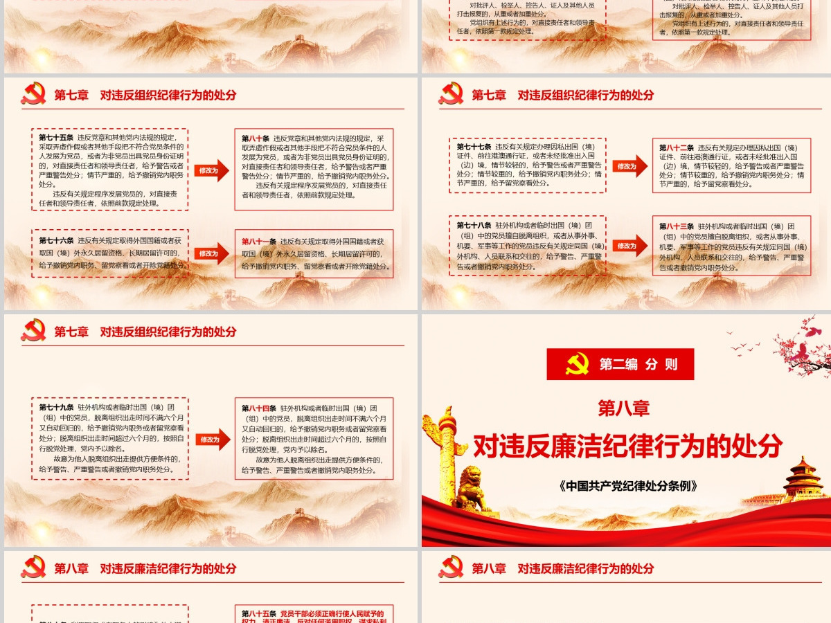 中国共产党纪律处分条例 动画  2PPT-含讲稿