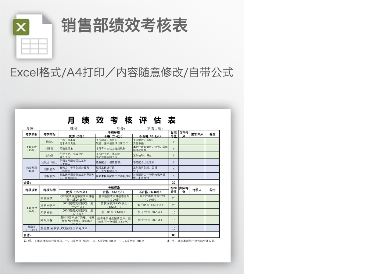 销售部绩效考核表