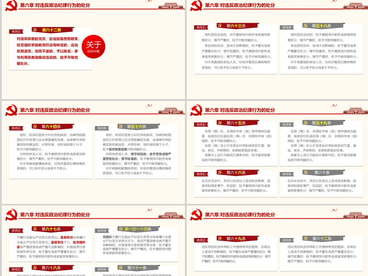 2019黄色处分条例PPT模板-含讲稿