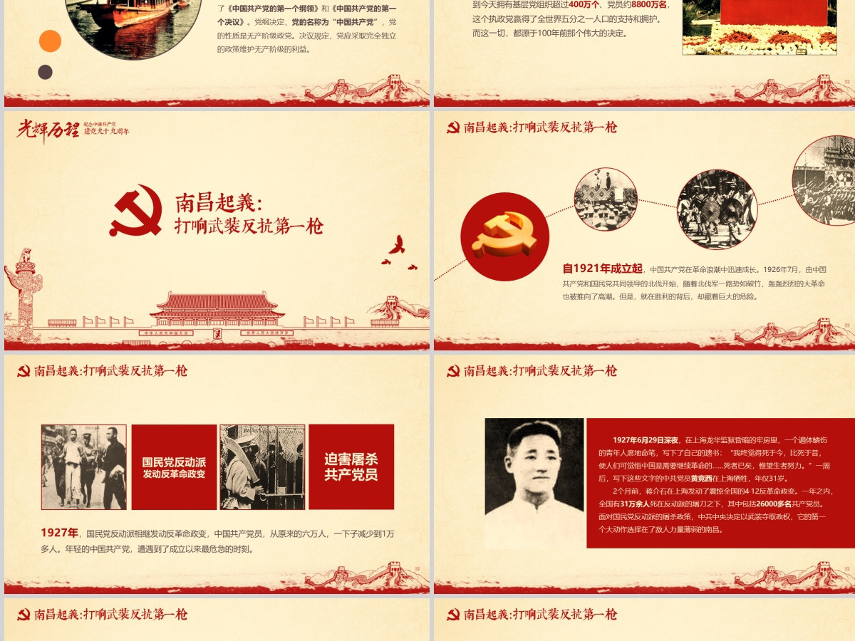 光辉的历程纪念建党100周年党课PPT模板