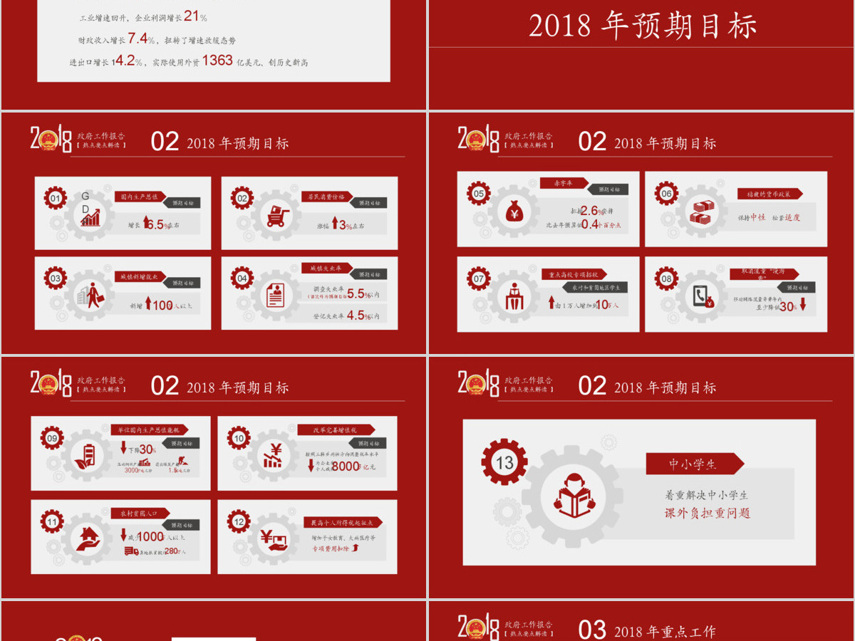 2018年两会政府工作报告解读PPT 2018年两会政府工作报告解读PPT