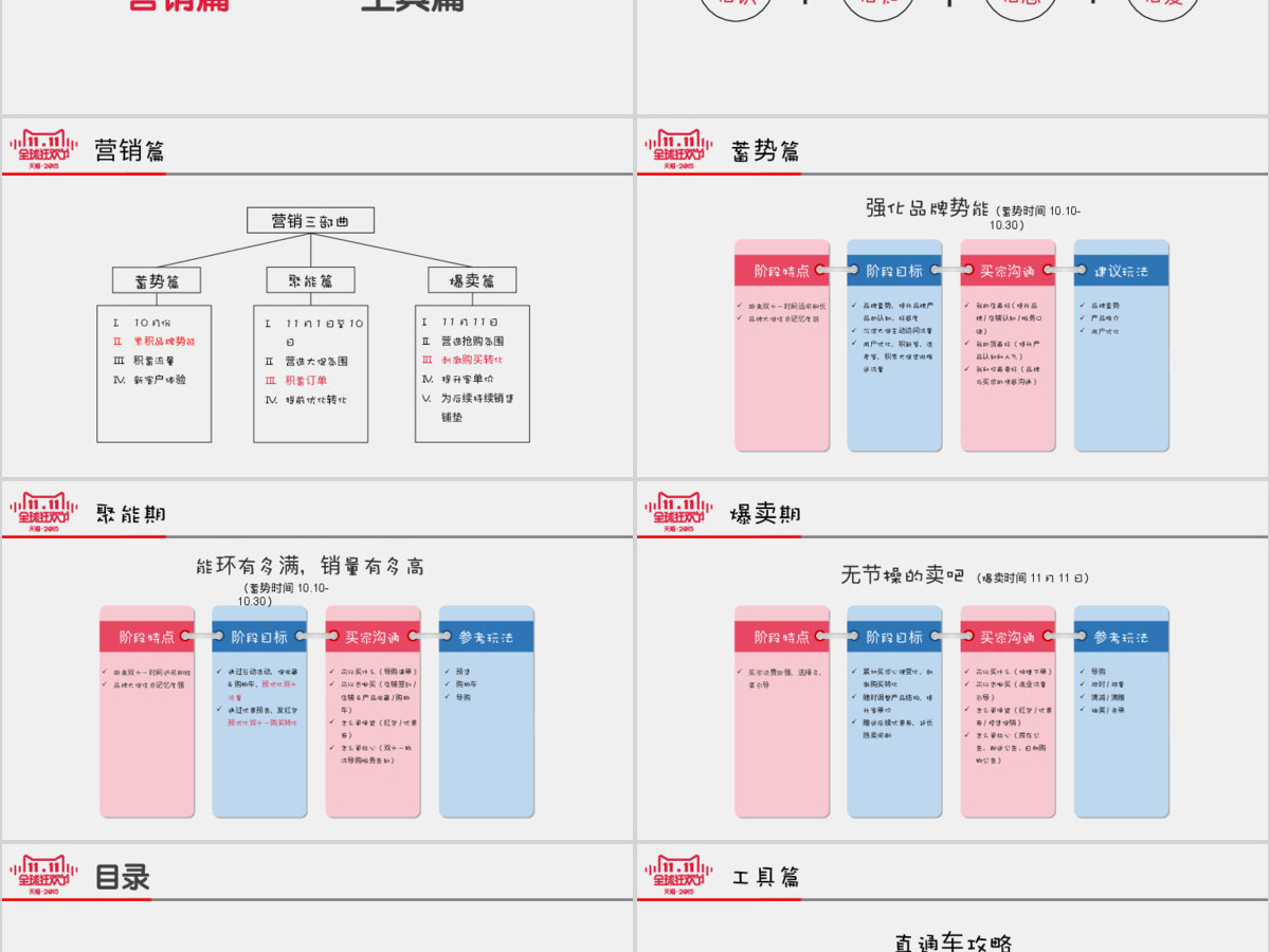 淘宝双十一营销活动策划书ppt模板