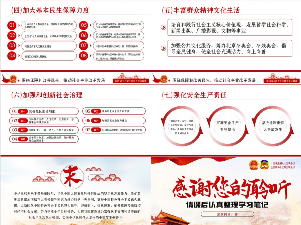 2020全国两会政府工作报告学习解读ppt--含讲稿 2020全国两会政府工作报告学习解读ppt--含讲稿