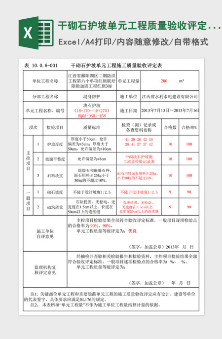 2021年干砌石护坡单元工程质量验收评定表