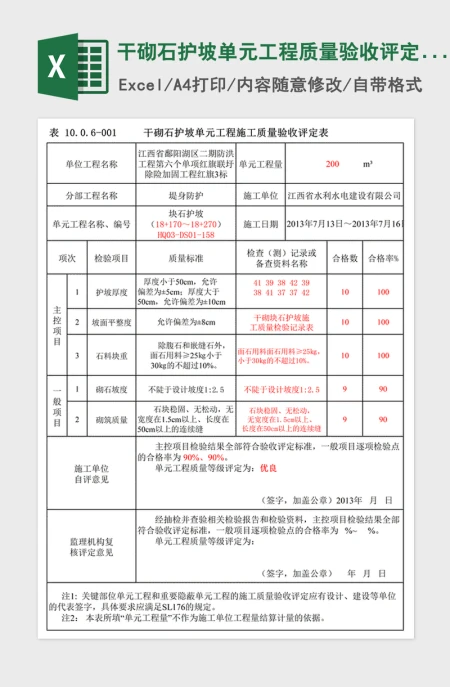 2021年干砌石护坡单元工程质量验收评定表 2021年干砌石护坡单元工程质量验收评定表