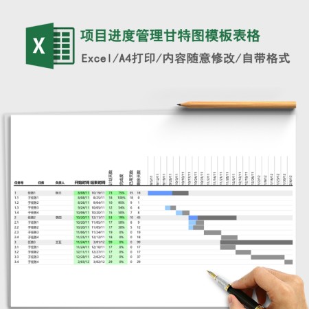 项目进度管理甘特图模板表格Excel模板
